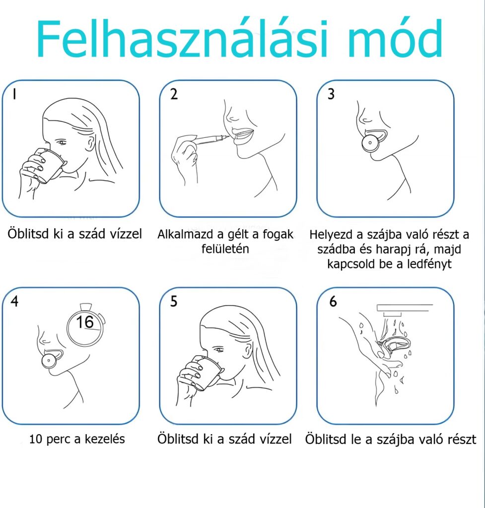 Használati utasítás